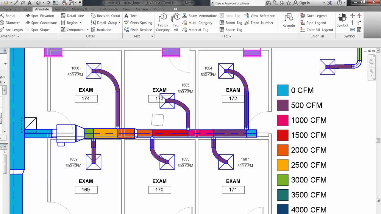Color‑coded HVAC duct layout in Revit showing supply and return ducts with CFM labels.